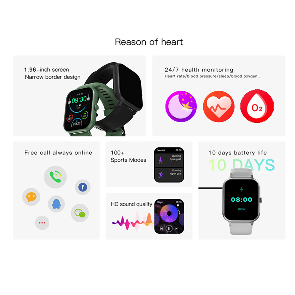 مقاوم للماء الأزرق الأسنان دعو - مراجعة Smartwatch Faces وسعره
